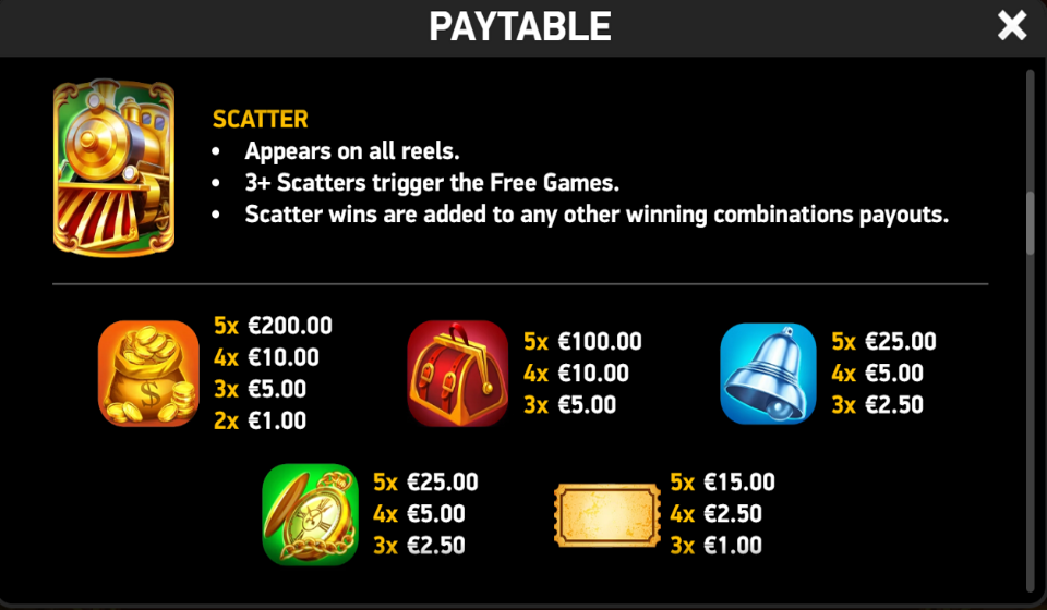 mad hit full steam paytable 1