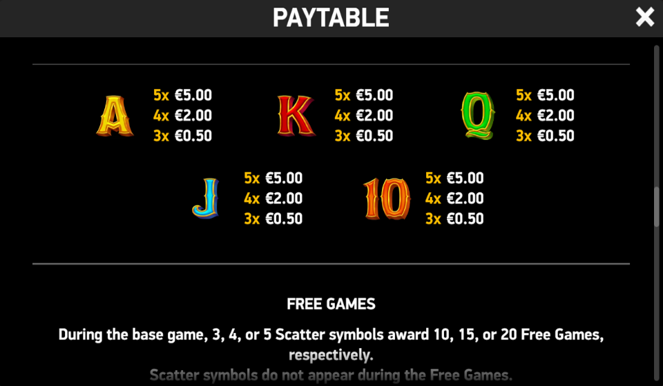mad hit full steam paytable 2