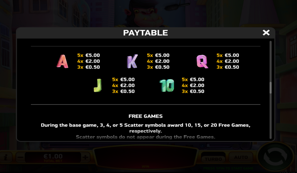 mad hit gorillatron paytable 1