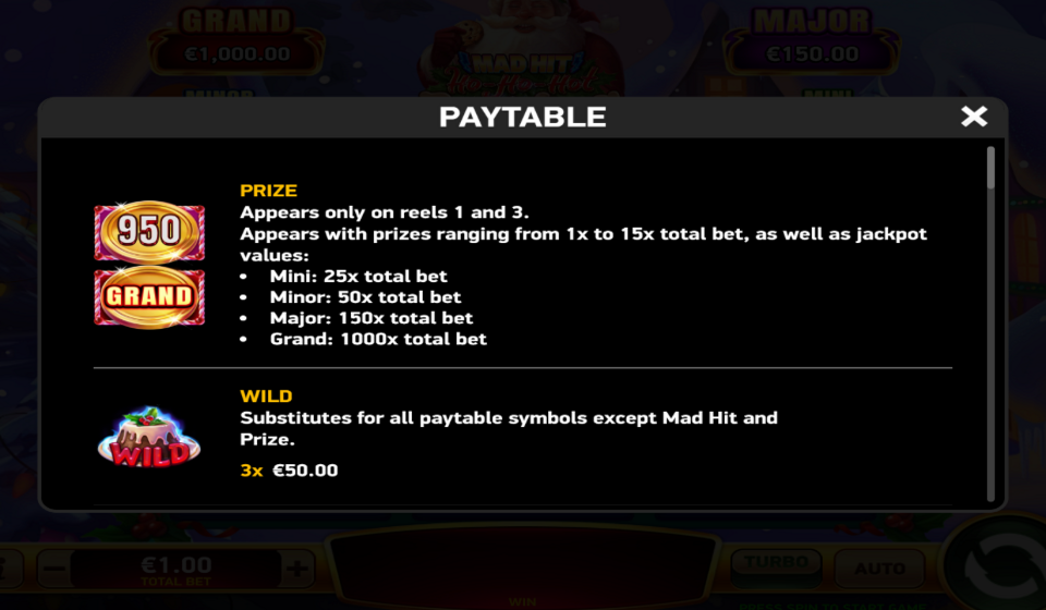 mad hit ho ho hot pudding paytable 1