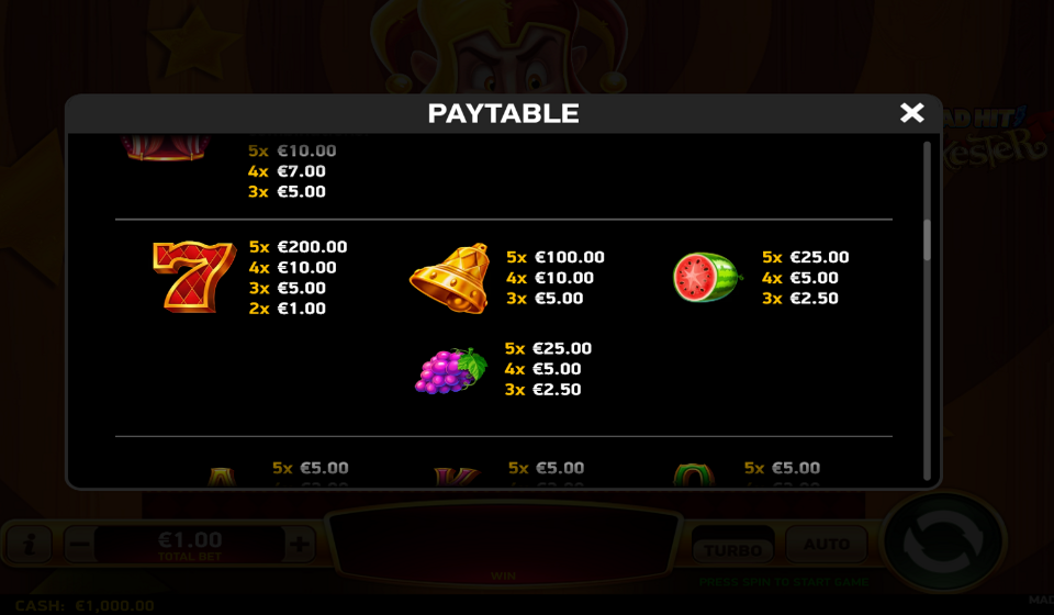 mad hit jokester paytable 2