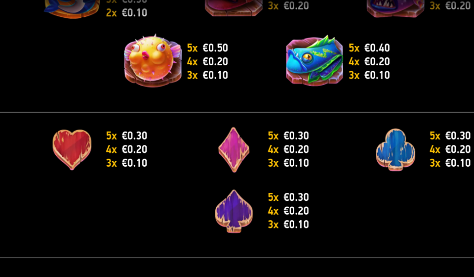 mad hit marlin bonanza paytable 2