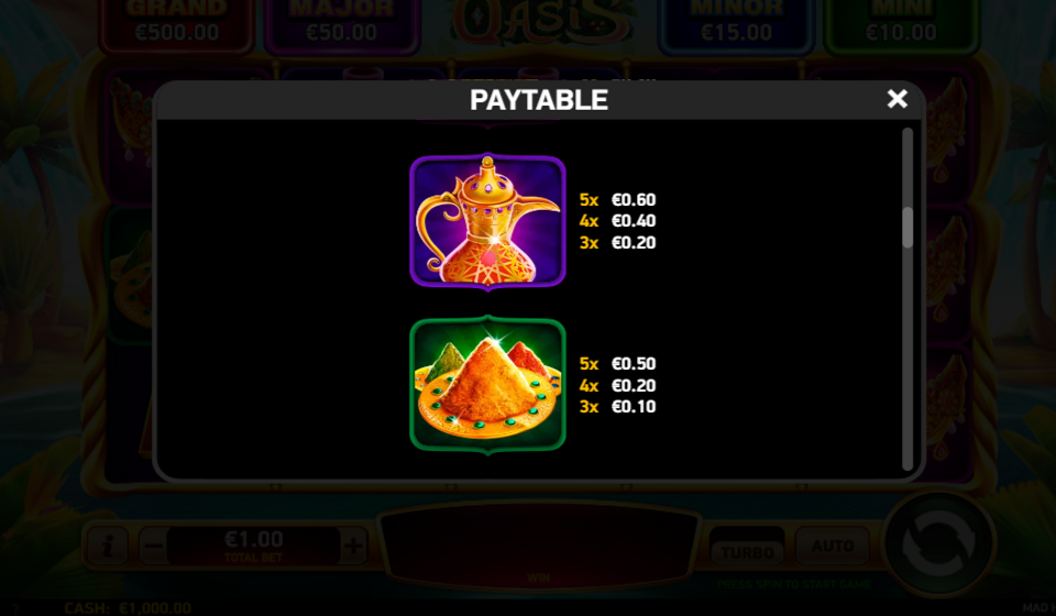 mad hit oasis paytable 2