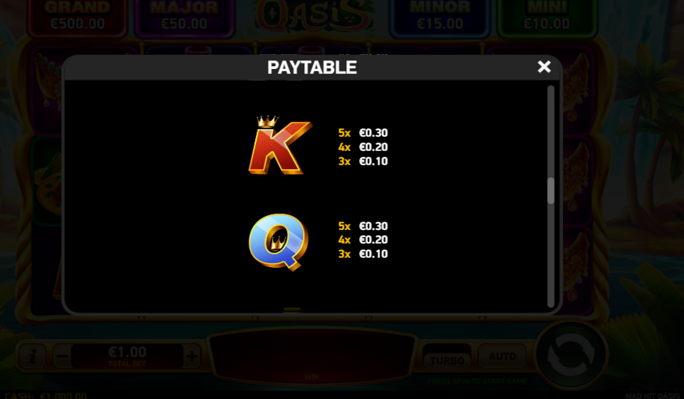 mad hit oasis paytable 4