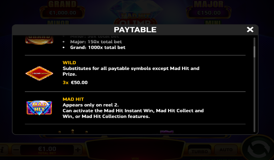 mad hit olimp paytable 1