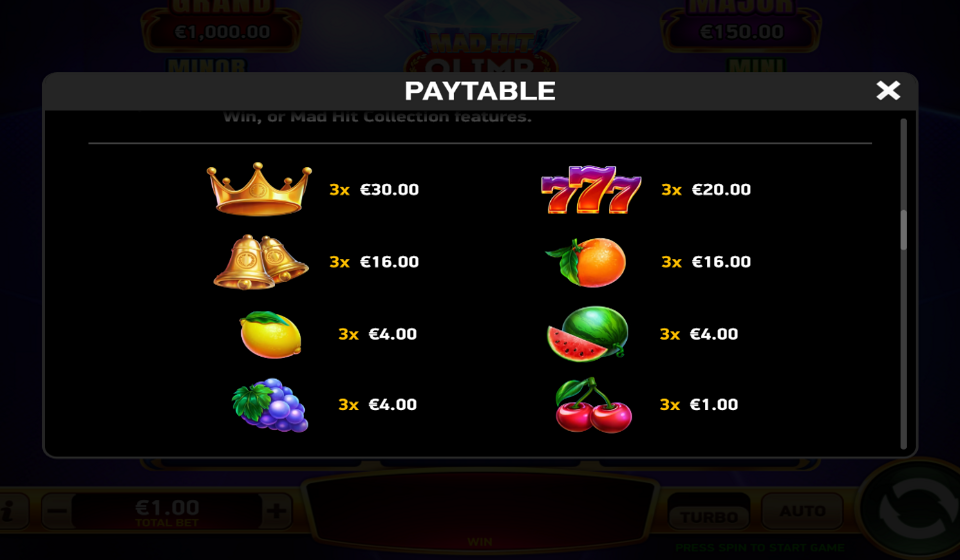 mad hit olimp paytable 2
