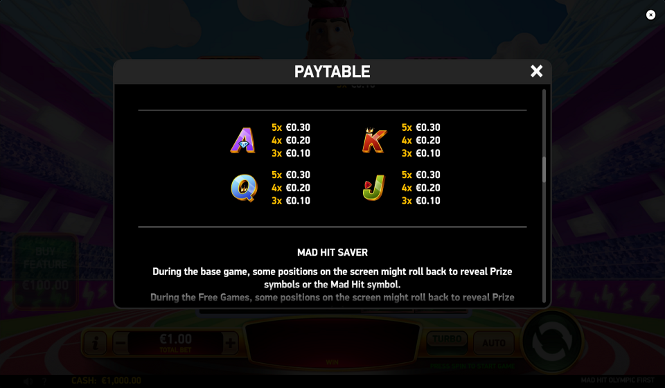 mad hit olympic first paytable 2