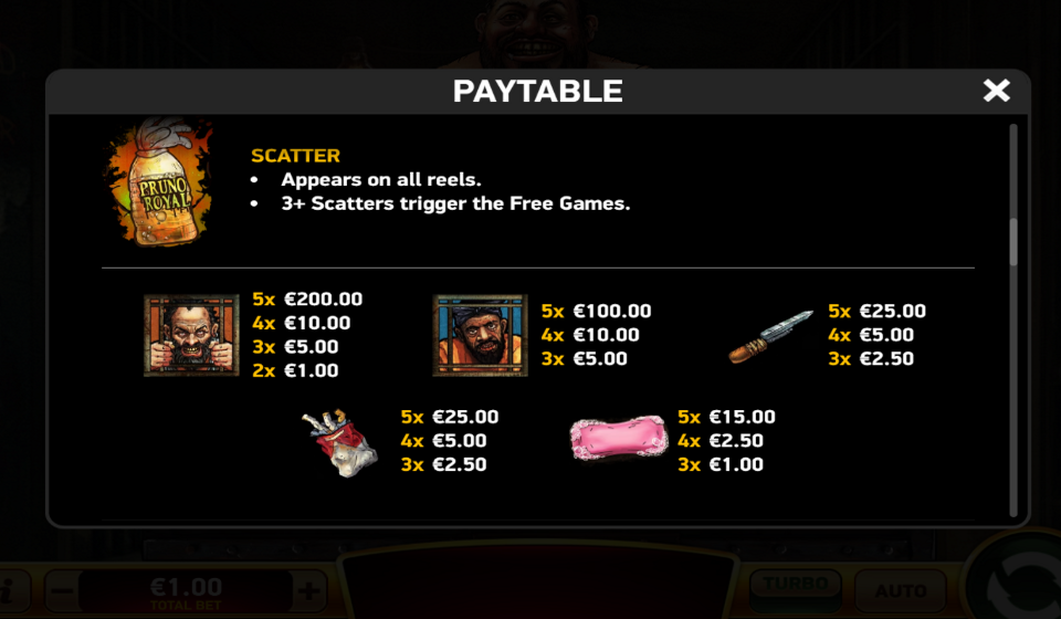 mad hit slippery soap paytable 2