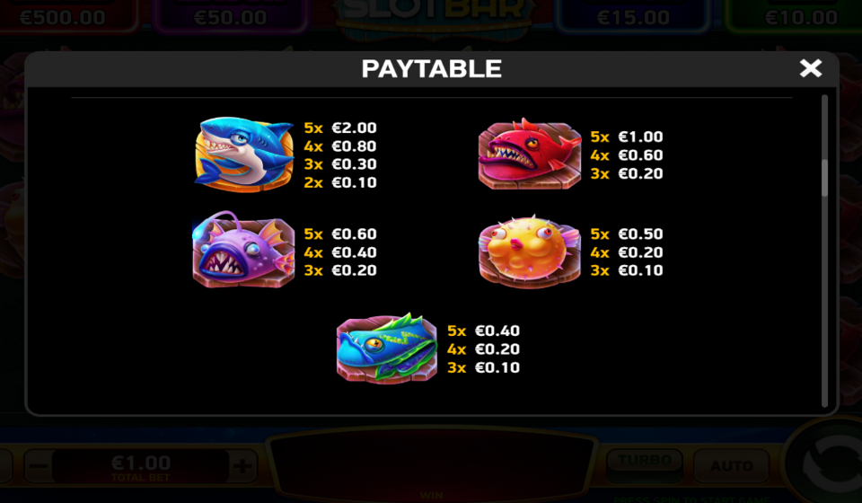 mad hit slotbar paytable 1