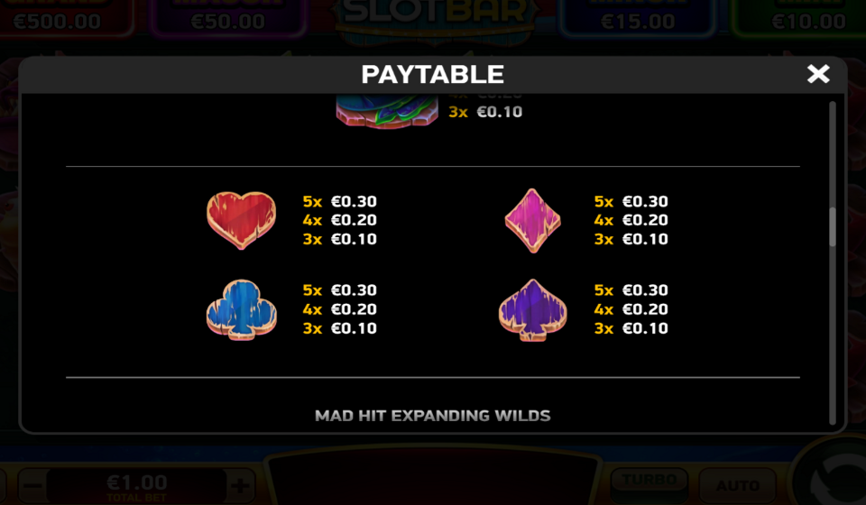 mad hit slotbar paytable 2