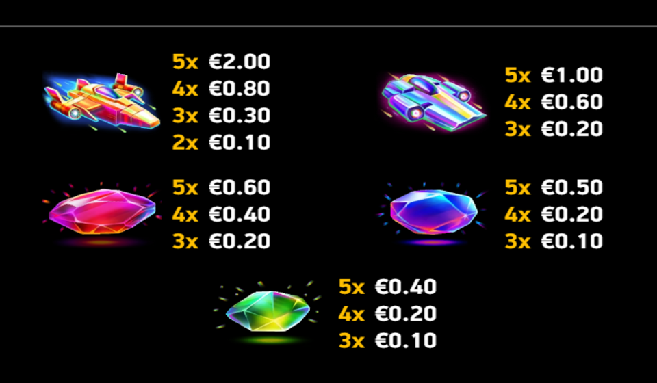 mad hit supernova paytable 1
