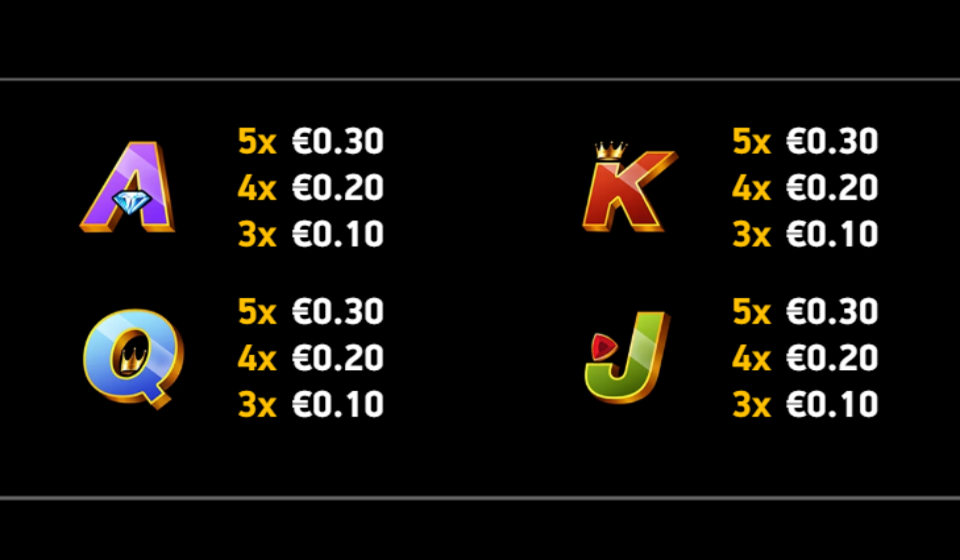 mad hit supernova paytable 2