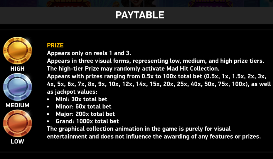 mad hit vegas paytable