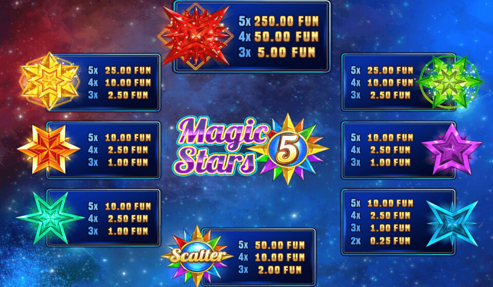 magic stars five paytable