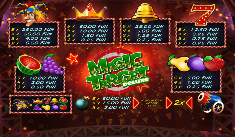 magic target deluxe paytable
