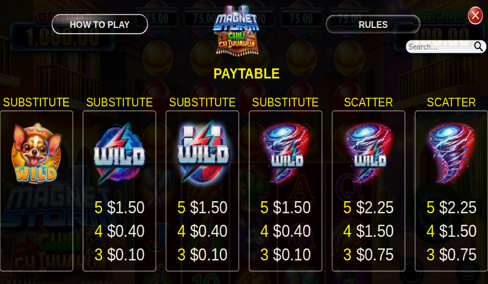 magnet storm chili chihuahua paytable 1