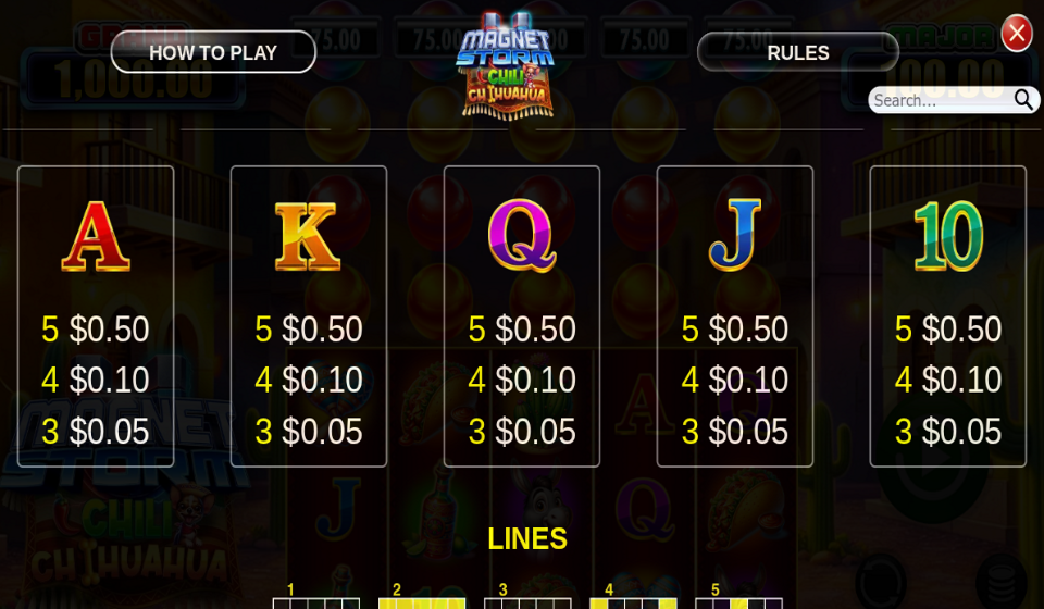 magnet storm chili chihuahua paytable 3