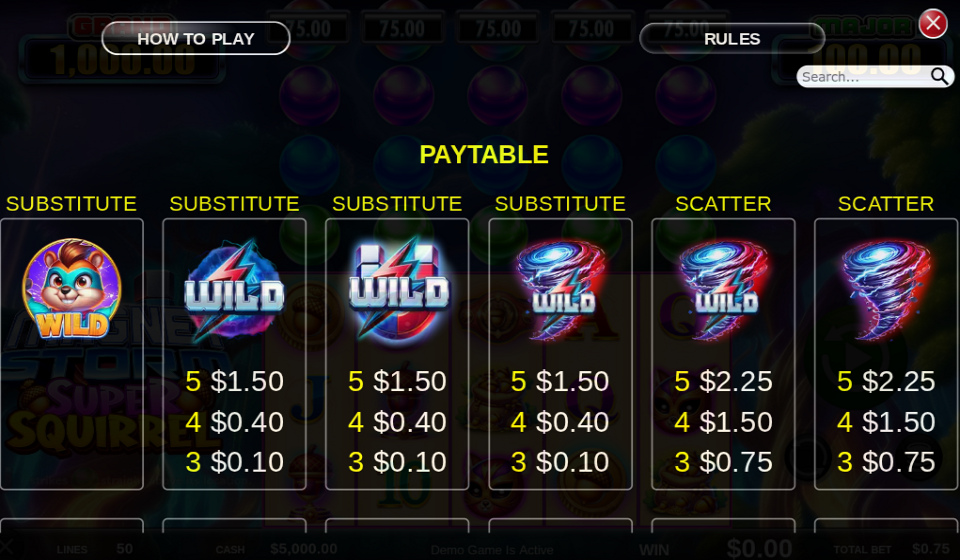 magnet storm super squirrel paytable 1