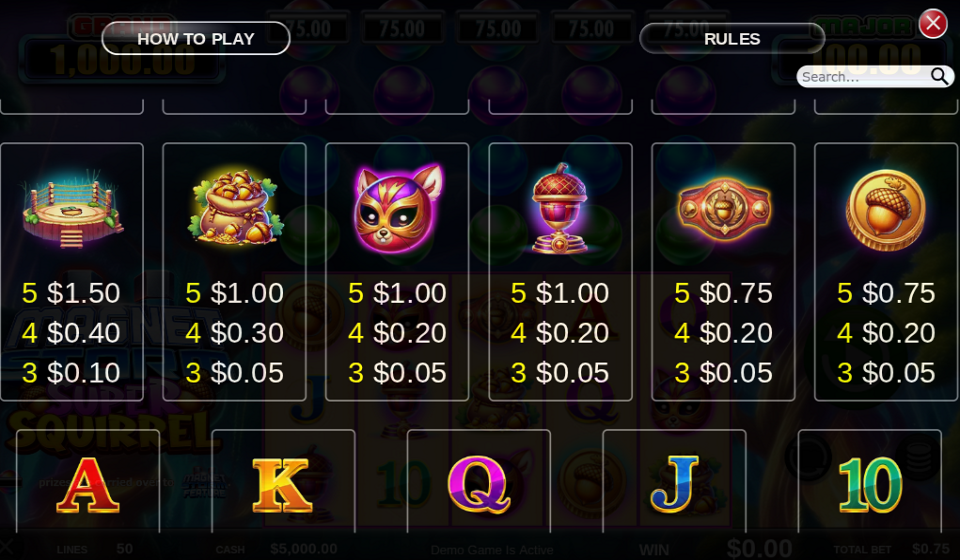 magnet storm super squirrel paytable 2