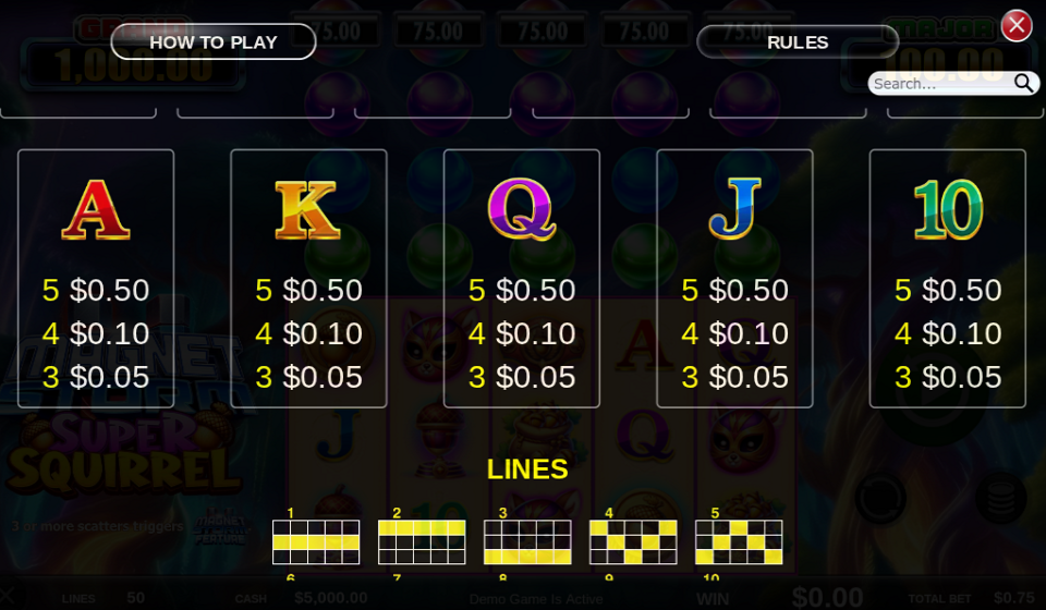magnet storm super squirrel paytable 3