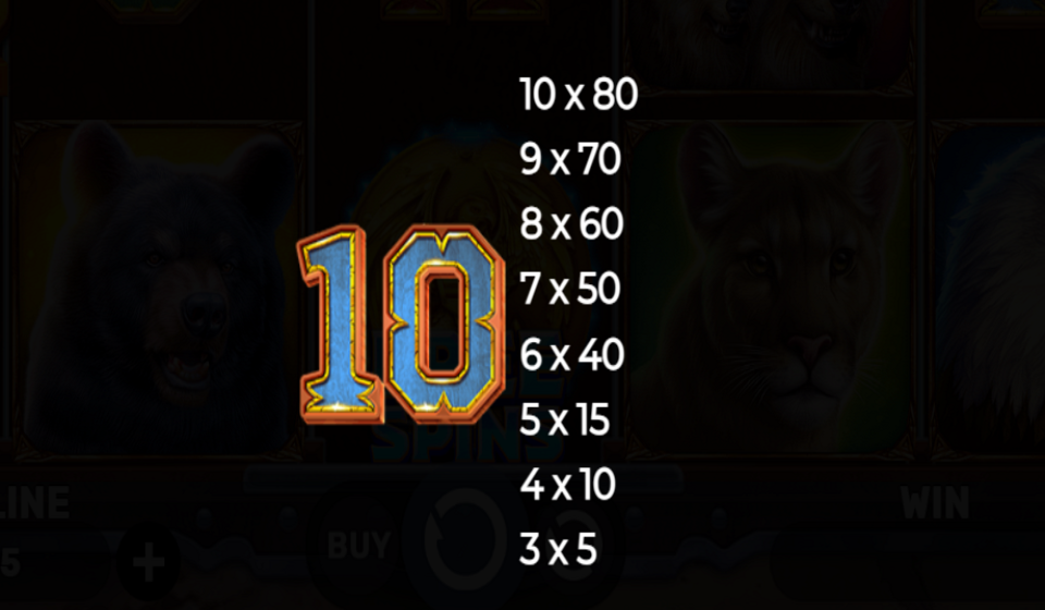 majestic wild buffalo paytable 3