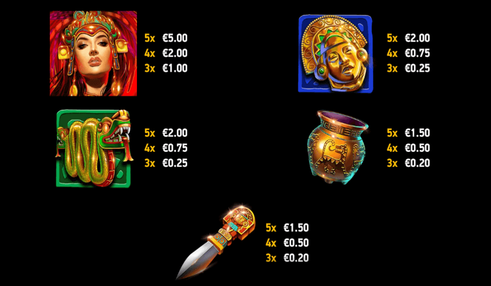 mayan cache paytable