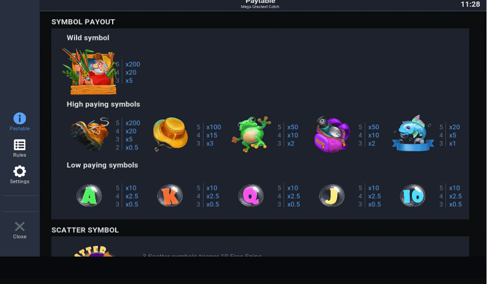 mega greatest catch paytable 1