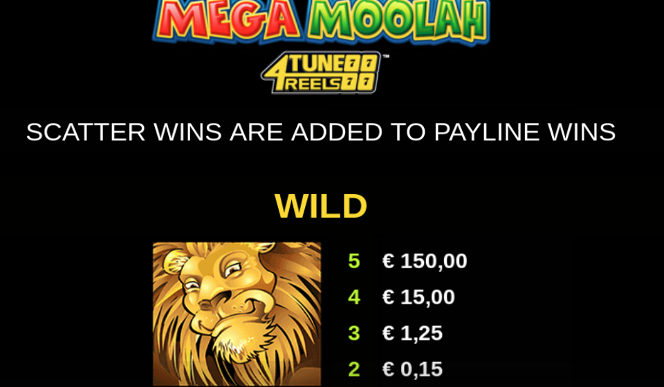 mega moolah 4tune reels paytable 2