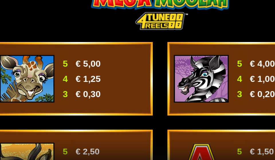 mega moolah 4tune reels paytable 4