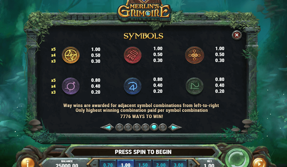 merlins grimoire paytable 2