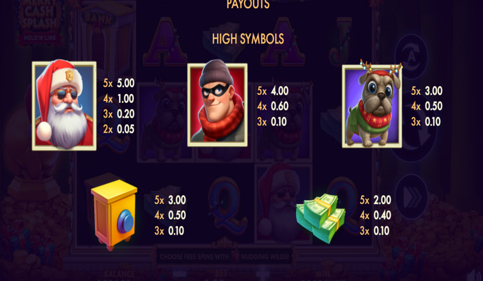 merry cash splash paytable 1