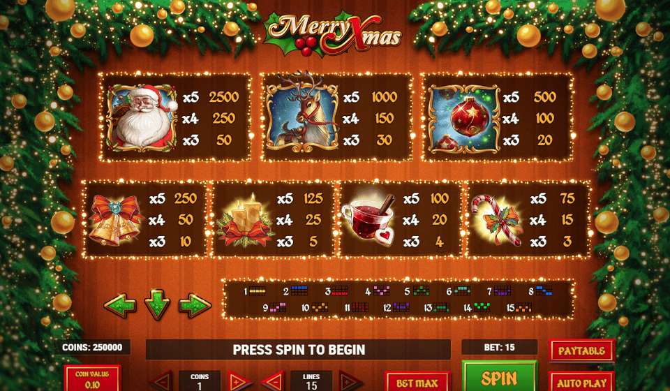 merry xmas paytable