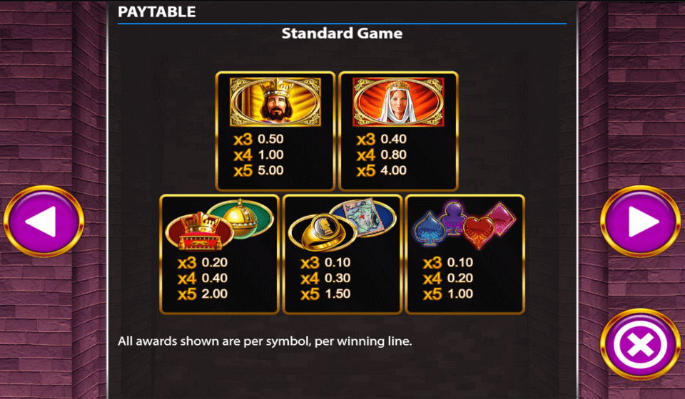 mighty black knight paytable 1