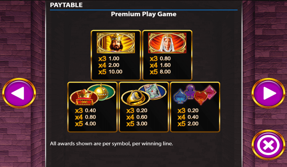 mighty black knight paytable 2