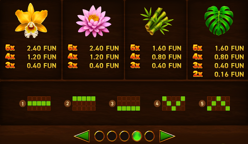 mighty hot amazonia paytable 2
