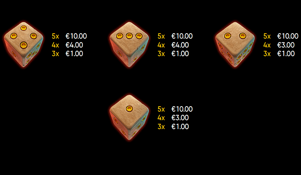 minotauros dice paytable 2