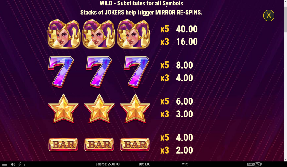mirror joker paytable 1