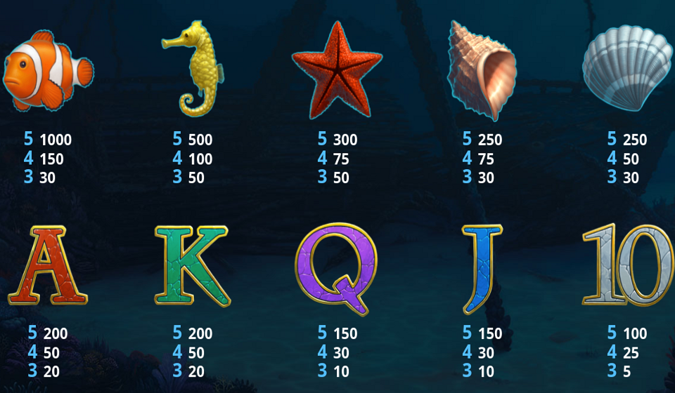 miss ocean paytable