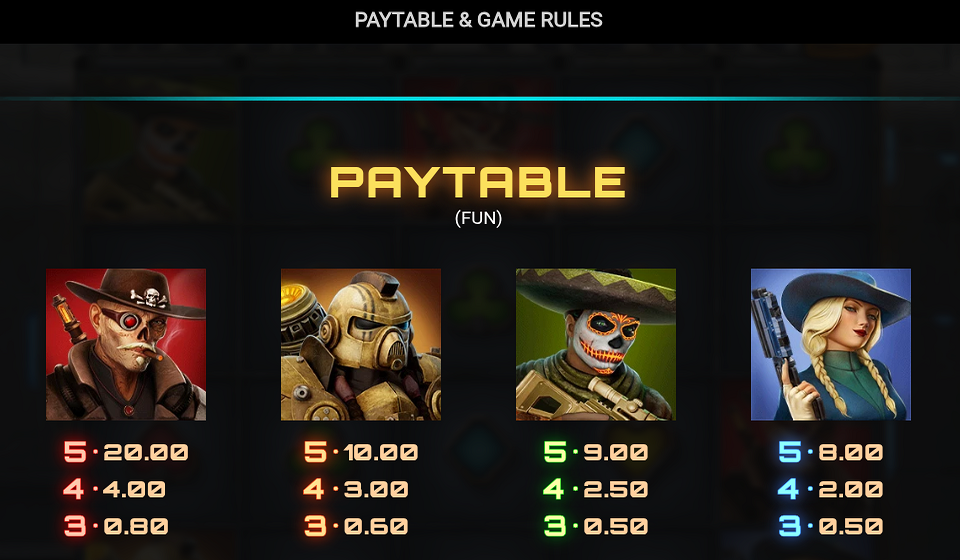 money train 5 paytable 1