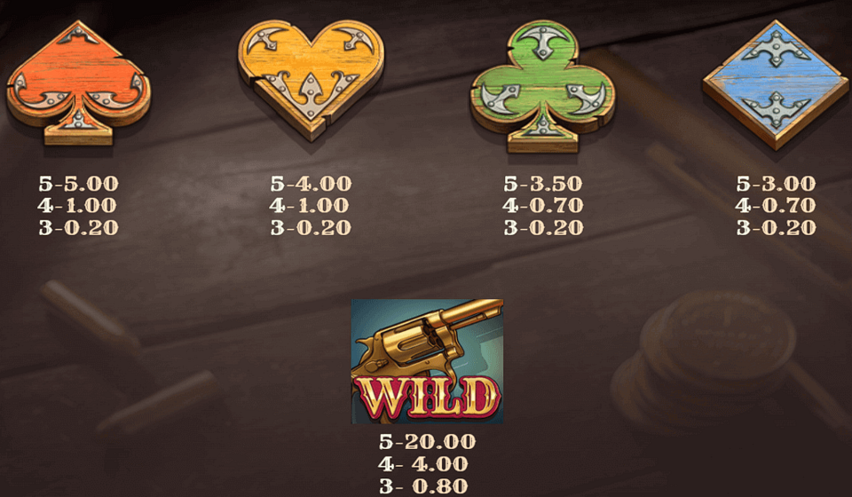 money train origins dream drop paytable2