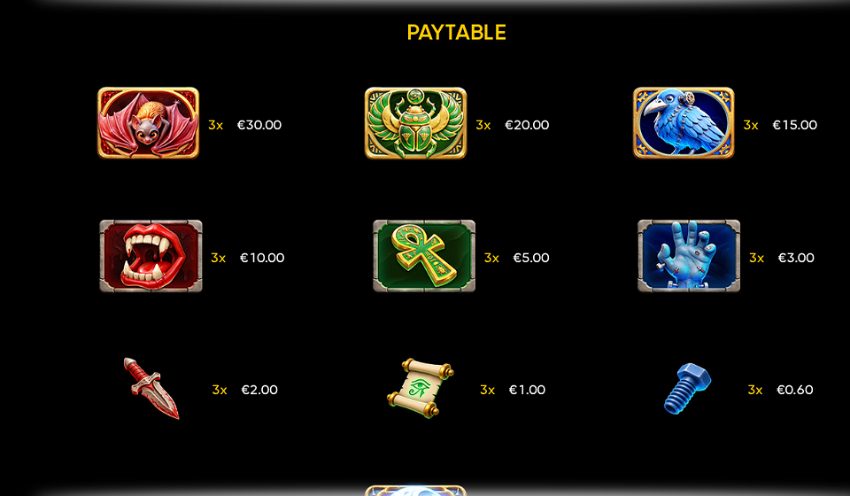 monstroland paytable 1