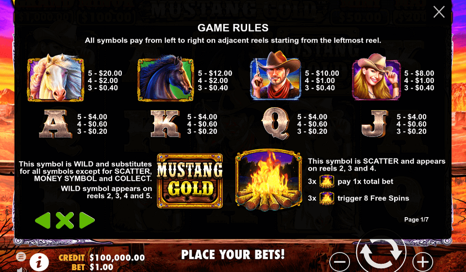 mustanggoldpaytable