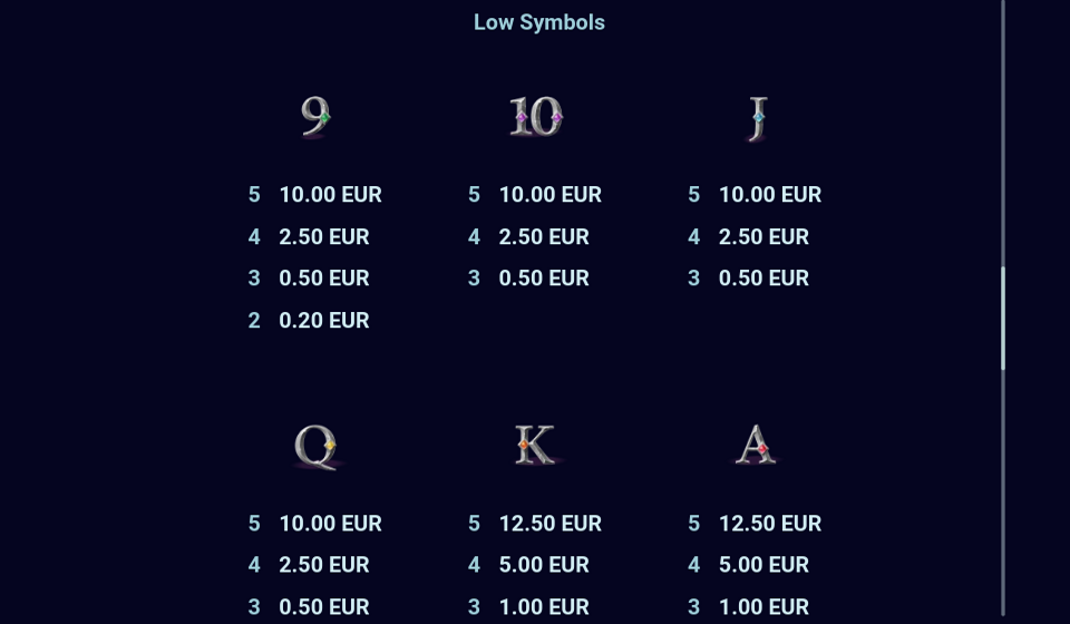 mystic charms paytable 3
