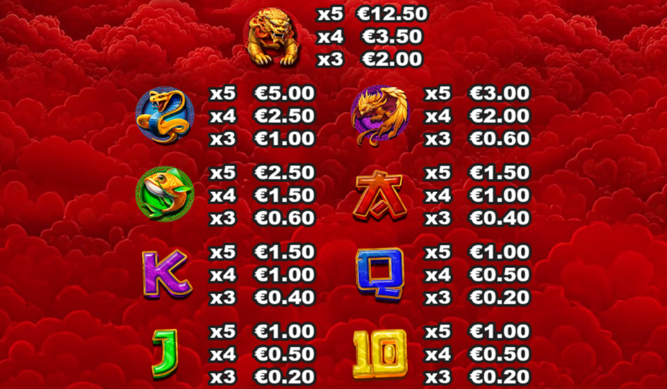mystical dragons paytable