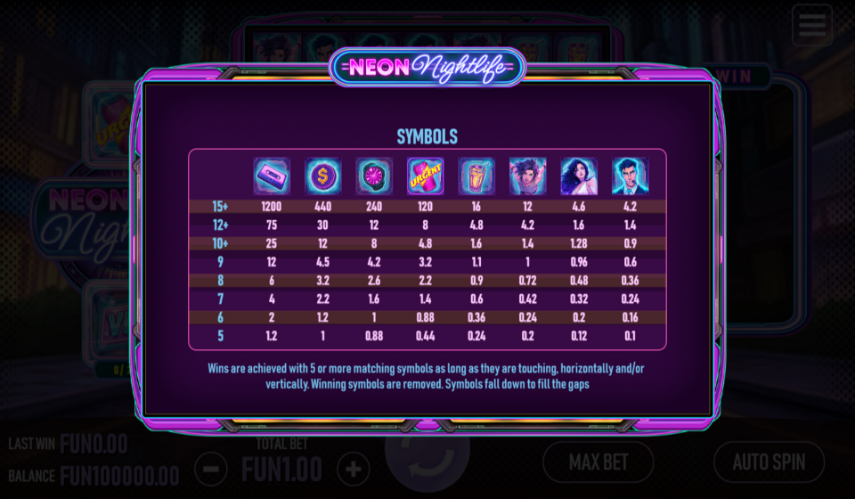 neon nightlife paytable