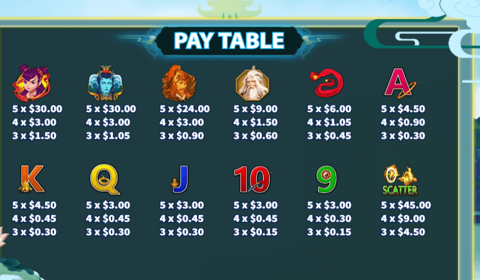 nezha paytable