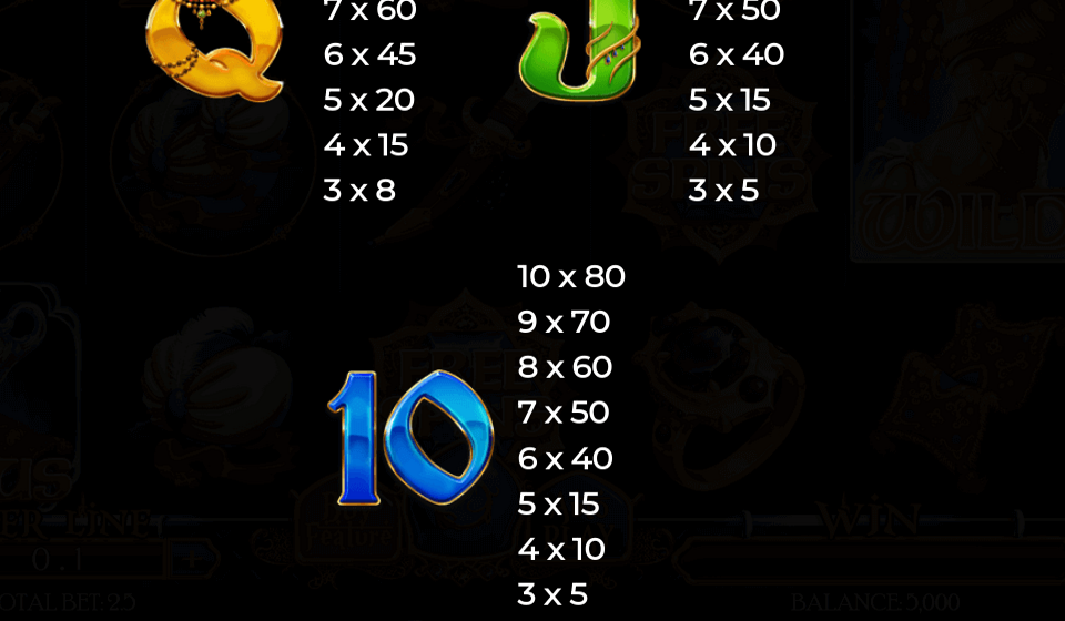 nights of magic paytable 5