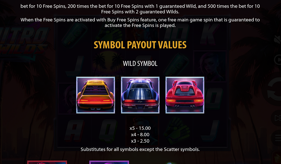 nitro wilds paytable 1