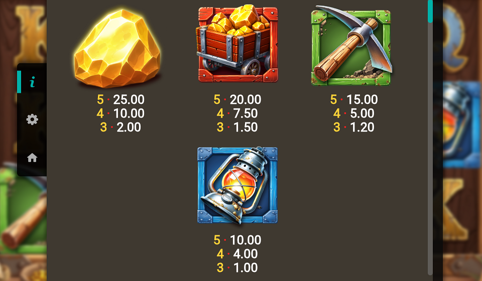 nugget ridge paytable 1