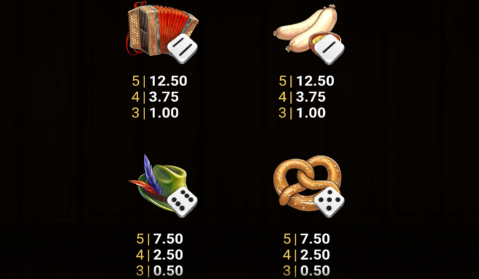 oktobeer gold dice paytable 2